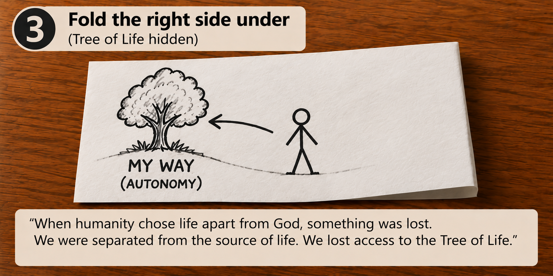 Step three of Life From the Tree showing the right side of the paper folded underneath so the Tree of Life is hidden.